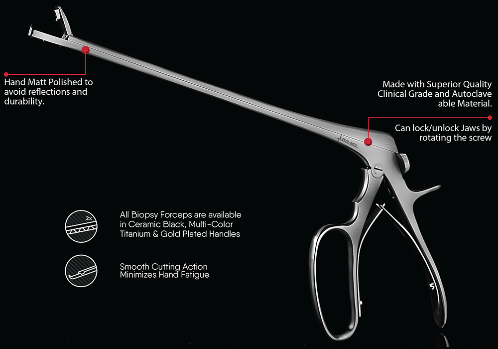 Cervical Biopsy (BURKE II)