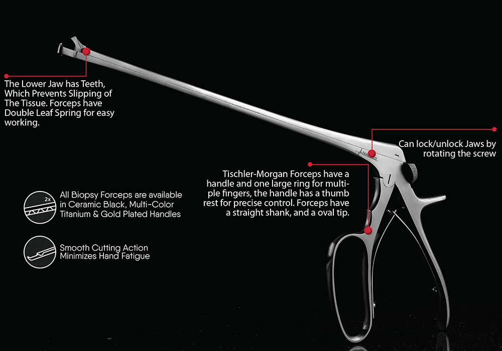 Cervical Biopsy (TISCHLER)